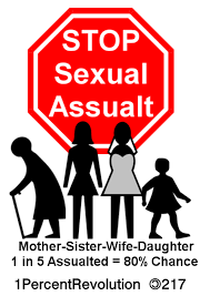 Controlling Sexual Addiction